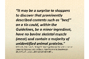 How much does the actual content of canned pet food differ from the label claim?